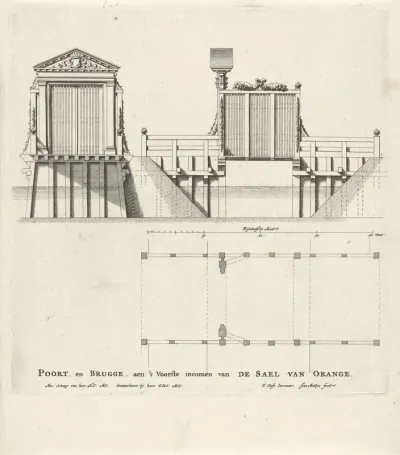 Zijaanzicht van de poort en de toegangsbrug bij Paleis Huis ten Bosch