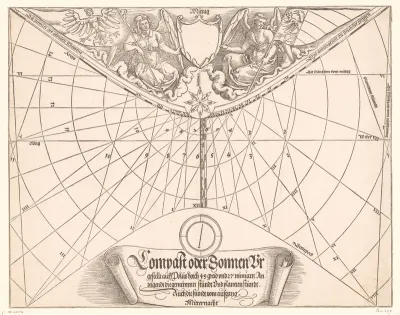 Zonnewijzer