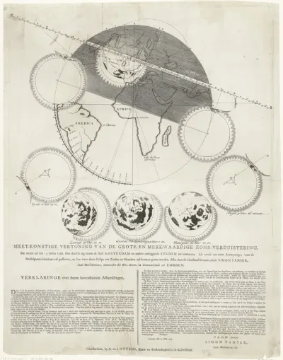 Zonsverduistering van 25 juli 1748