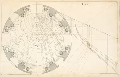 A Cupola In Horizontal Perspective