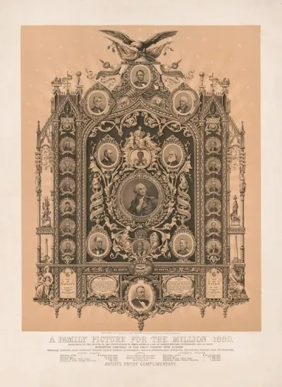 A Family Picture For The Million 1880