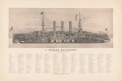 A Modern Battleship With Every Part Numbered And Named 2
