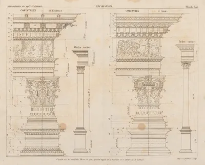 Aide Memoire General Et Alphabetique Des Ingenieurs Pl 41