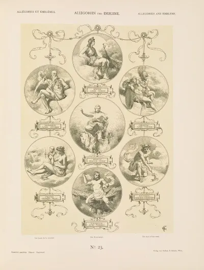 Allegorien Und Embleme Vol I Pl 025