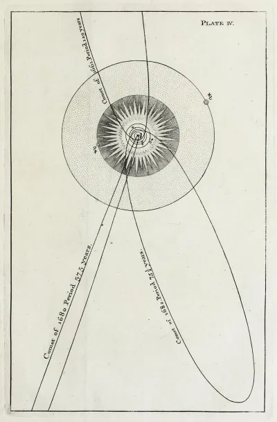 An Original Theory Or New Hypothesis Of The Universe Plate IV