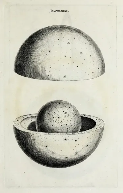 An Original Theory Or New Hypothesis Of The Universe Plate XXVI