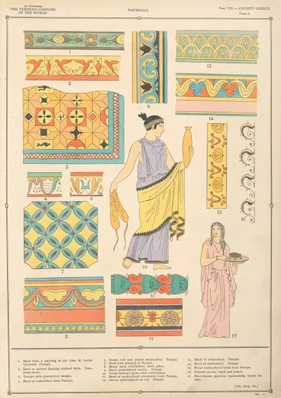 Ancient Greece Materials
