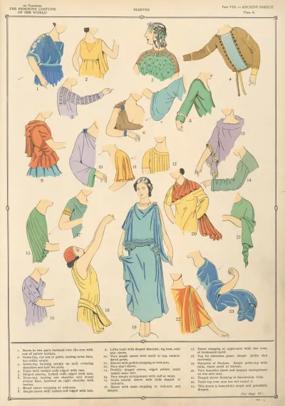 Ancient Greece Sleeves