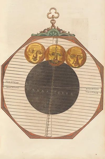 Astronomicum Caesareum Pl 026