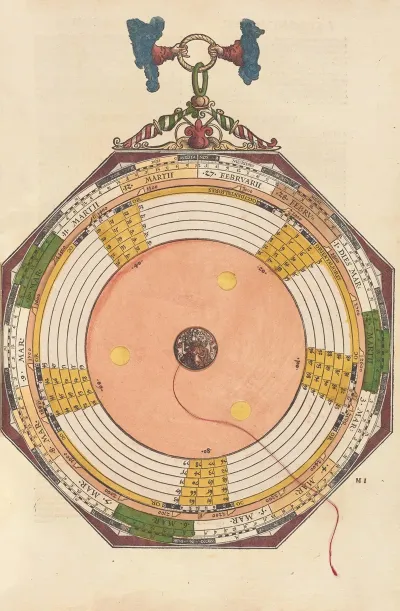 Astronomicum Caesareum Pl 035