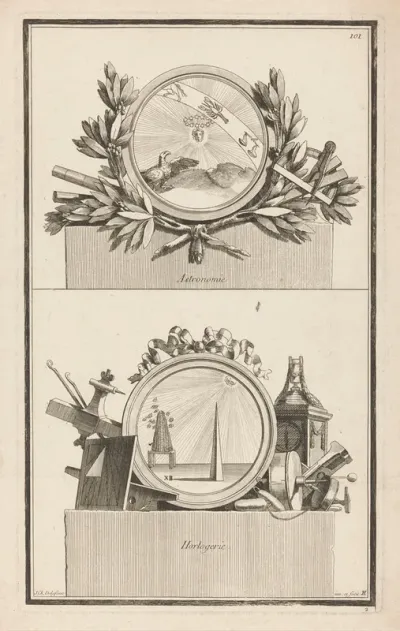 Astronomie Horlogerie