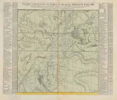 Atlas Coelestis Pl 22