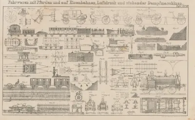 Atlas Der Abbildungen Pierers Universal Lexikon Pl 39