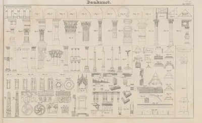 Atlas Der Abbildungen Pierers Universal Lexikon Pl 50