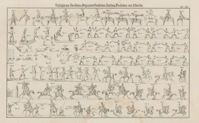 Atlas Der Abbildungen Pierers Universal Lexikon Pl 56