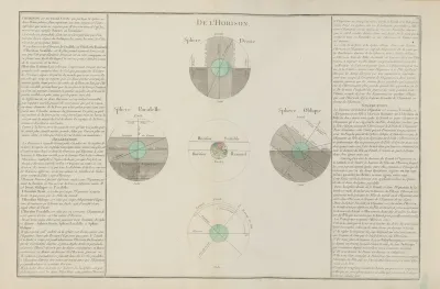 Atlas Methodique Et Elementaire De Geographie Pl 09