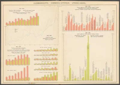 Atlas Ofver Finland Pl 44