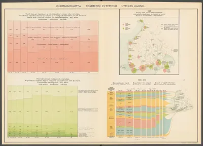 Atlas Ofver Finland Pl 45