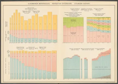 Atlas Ofver Finland Pl 46
