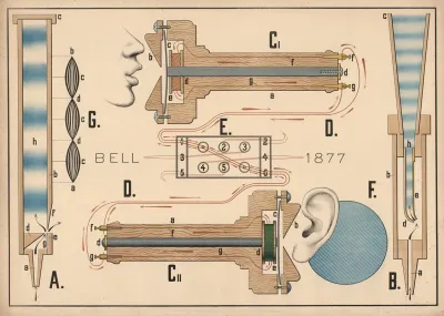 Bells Telephone Organ Pipes