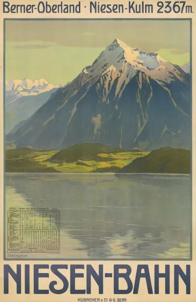 Berner Oberland Niesen Bahn