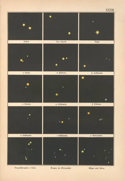 Bilder Atlas Der Sternenwelt Eine Astronomie Fur Jedermann Pl 28