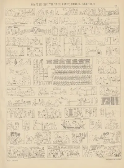 Bilder Atlas Zur Weltgeschichte Pl 010