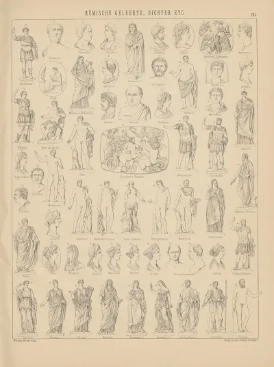 Bilder Atlas Zur Weltgeschichte Pl 050