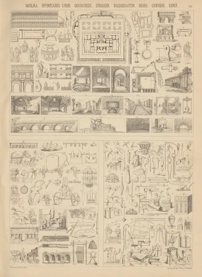 Bilder Atlas Zur Weltgeschichte Pl 052