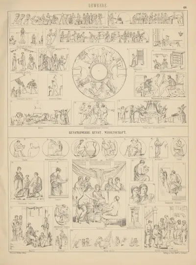 Bilder Atlas Zur Weltgeschichte Pl 068