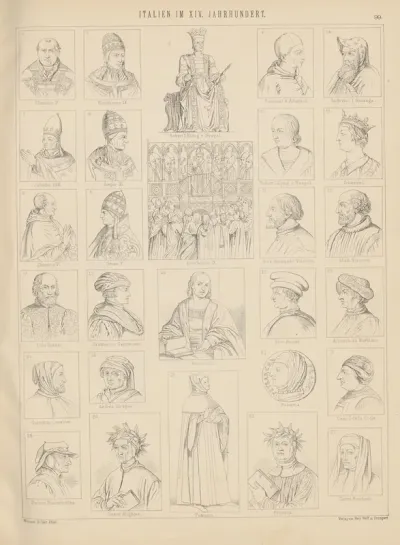 Bilder Atlas Zur Weltgeschichte Pl 098