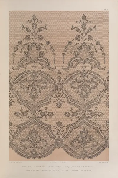 Black Lace Flounce Nottingham Manufacture