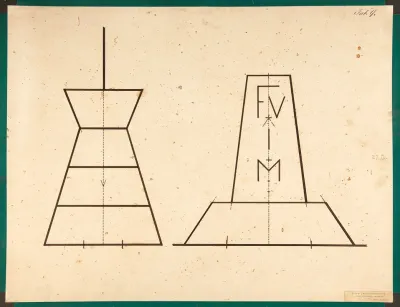 Butter Churn Milestone