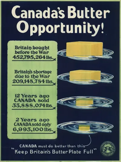 Canadas Butter Opportunity