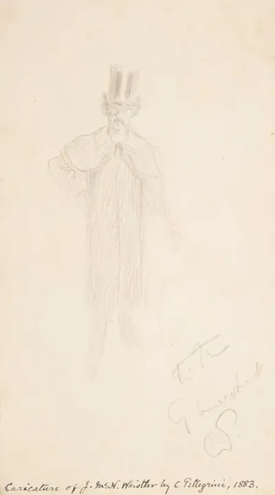Caricature Of James Mcneil Whistler