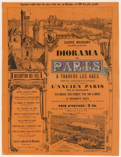 Carre Marigny Champs Elyssees Diorama De Paris A Travers Les Ages