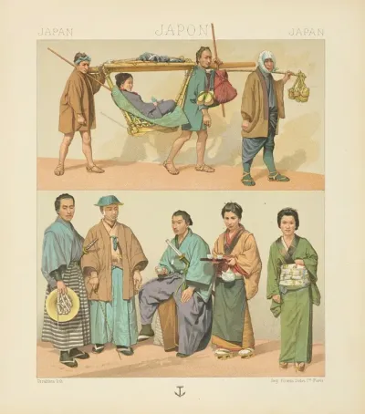 Costumes Civils Moyens De Transport