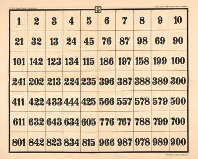 Daily Math Exercises Pl 05