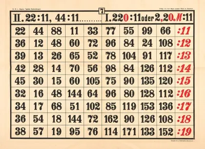 Daily Math Exercises Pl 07