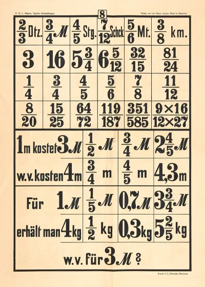 Daily Math Exercises Pl 08