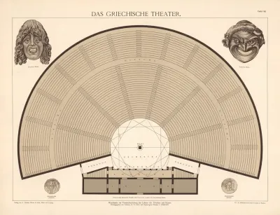 Das Griechische Theater