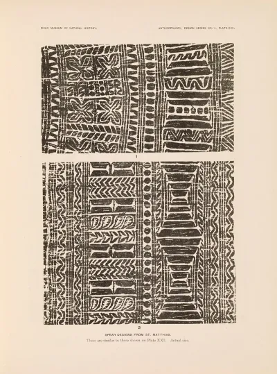Decorative Art Of New Guinea Pl 19