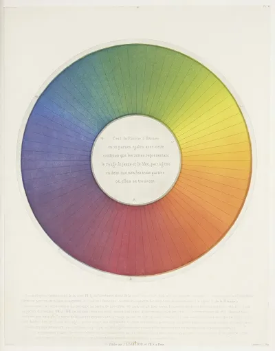 Des Couleurs Et De Leurs Applications Aux Arts Industriels A Laide Des Cercles Chromatiques Pl 04