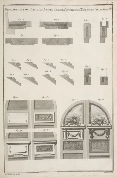 Developement Des Batis Des Portes Cocheres Et Differentes Especes De Tables Saillantes