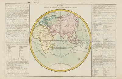 Division Generale Et Naturelle De La Terre Suivant Les Anciens