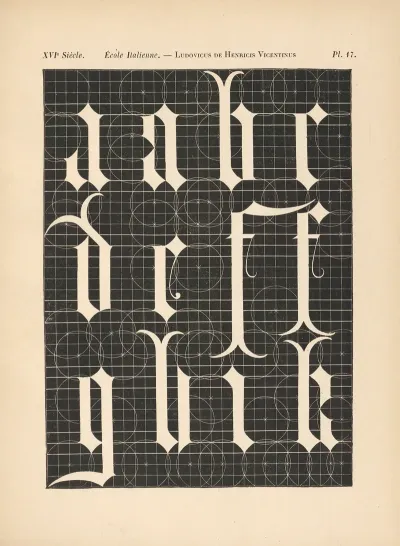 Ecole italienne Ludovicus de henricis vicentinus Alphabets gothique mineur