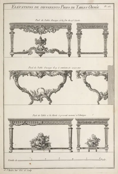 Elevations De Differents Pieds De Tables Ornee