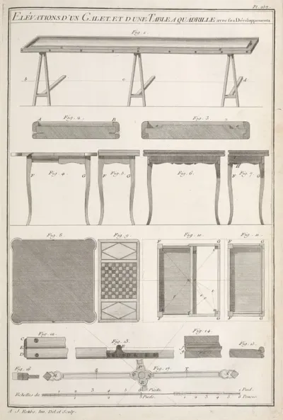 Elevations Dun Galet Et Dune Table A Quadrille Avec Ses Developpements