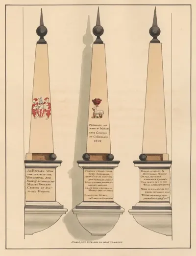 Epitaph To Richard Candish From Hornsey Church