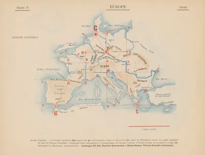 Europe Analyse